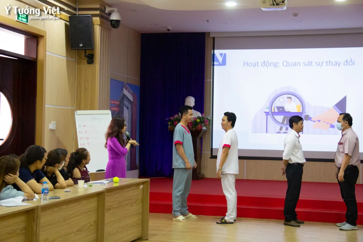 Chương Trình Tập Huấn Nâng Cao Kỹ Năng Giao Tiếp ứng Xử Trong Môi Trường Bệnh Viện Cùng đội Ngũ Cán Bộ Quản Lý Bệnh Viên đa Khoa Quốc Tế Sis Cần Thơ 08