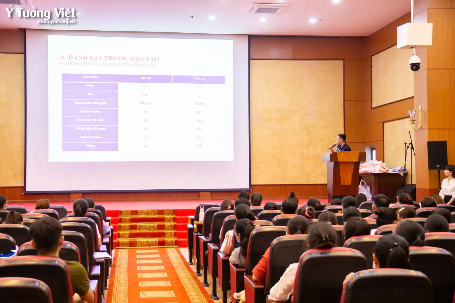 Hoàn Thành Chuỗi Tập Huấn Nâng Cao Kỹ Năng Giao Tiếp ứng Xử Trong Môi Trường Bệnh Viện Cùng Bệnh Viện Đa Khoa Quốc Tế S.i.s Cần Thơ 09