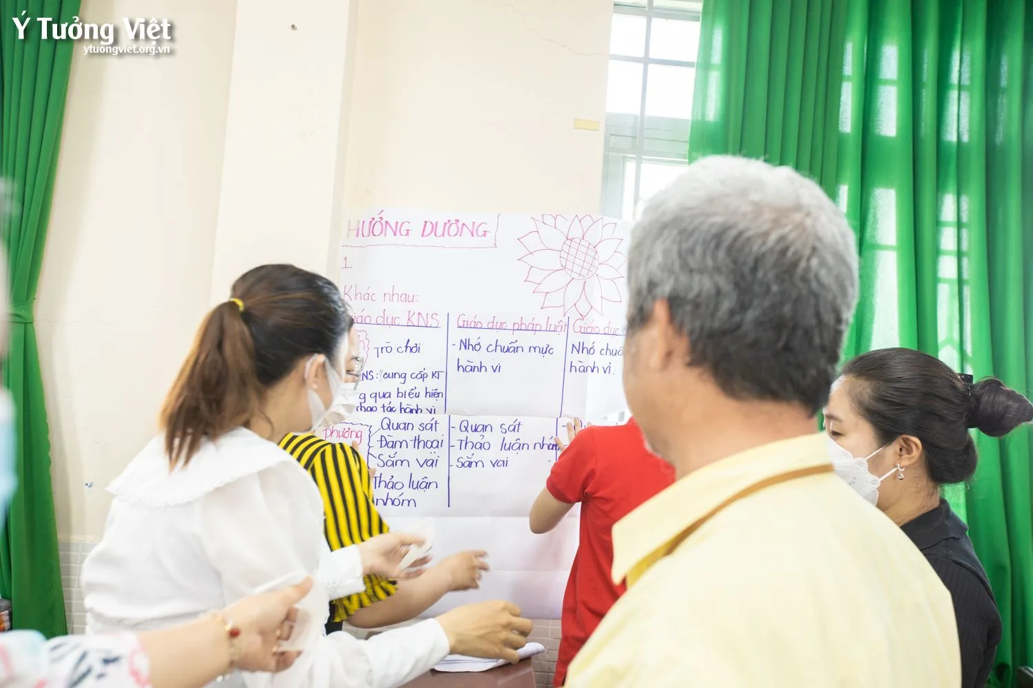 Một Buổi Chiều Nhiều Năng Lượng Cùng Trường Th Tân Hóa Trong Chuyên đề Kỹ Năng Sử Dụng Phương Pháp Và Hình Thức Tổ Chức Dạy Học Môn đạo đức Lớp 3 06