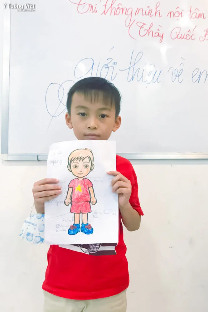 Khám Phá Thế Giới Nội Tâm Trong Em Với Chủ đề Trí Thông Minh Nội Tâm 10