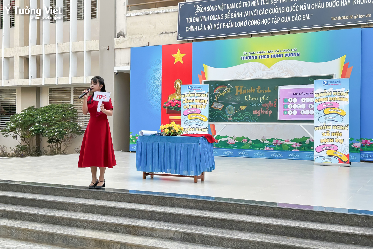 Hành trình khám phá thế giới nghề nghiệp: Khi tương lai không còn là chuyện của năm cuối cấp