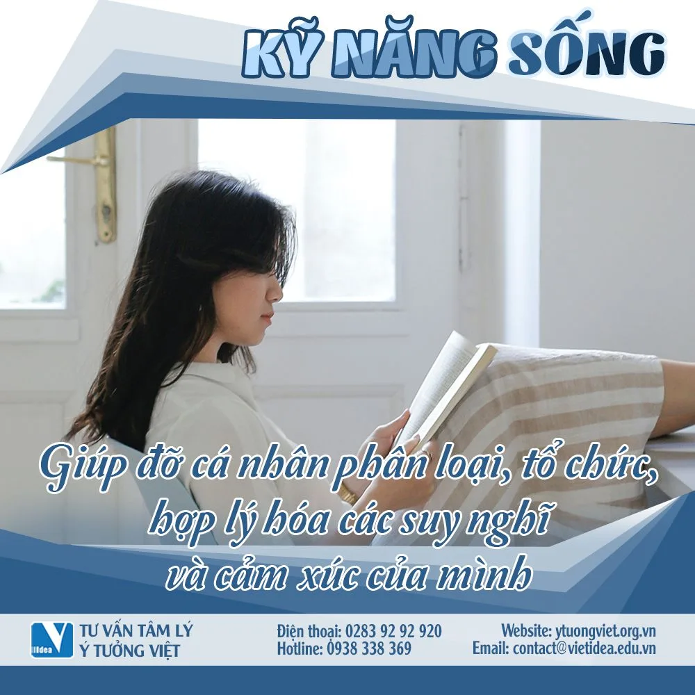 Lĩnh vực tư vấn tâm lý hướng nghiệp