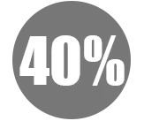 40qa