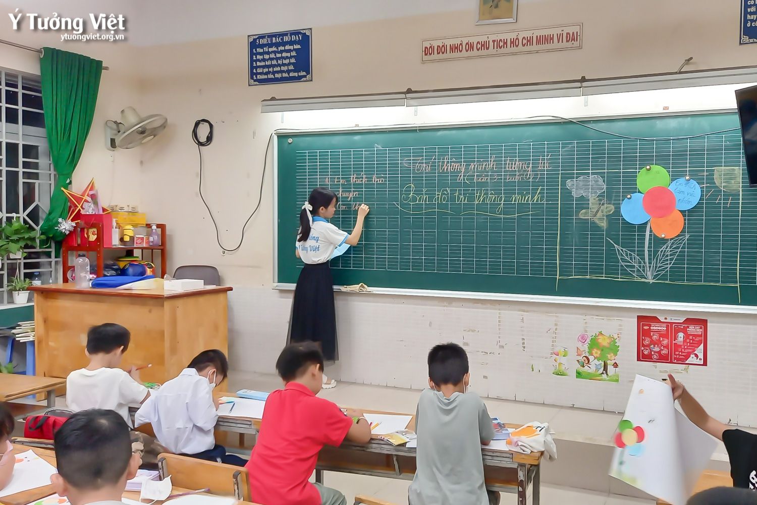 Clb Khoa HỌc SÁng TẠo ở Trường Th Tân Hóa 01