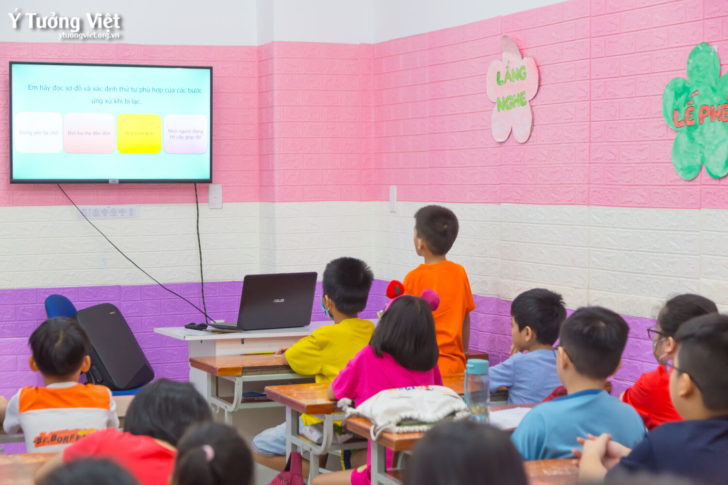 Nhật Ký Hè Bản Lĩnh 2023 Xử Trí Làm Sao Khi đi Lạc 01